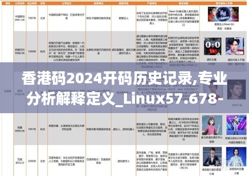 香港码2024开码历史记录,专业分析解释定义_Linux57.678-1