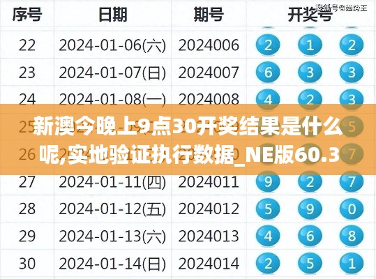 新澳今晚上9点30开奖结果是什么呢,实地验证执行数据_NE版60.351-5