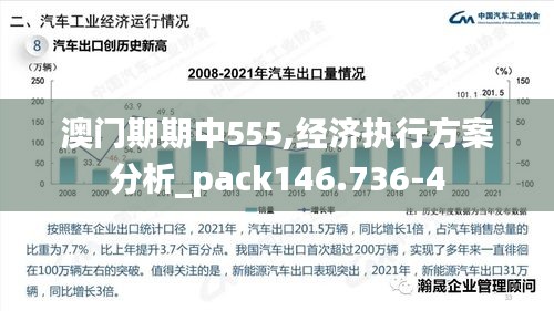 澳门期期中555,经济执行方案分析_pack146.736-4