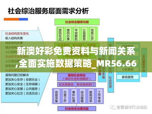 新澳好彩免费资料与新闻关系,全面实施数据策略_MR56.669-8