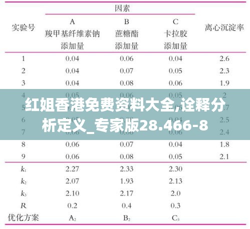 精雕细刻