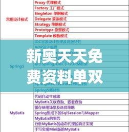 新奥天天免费资料单双的使用方法,深度调查解析说明_特别款14.111-8