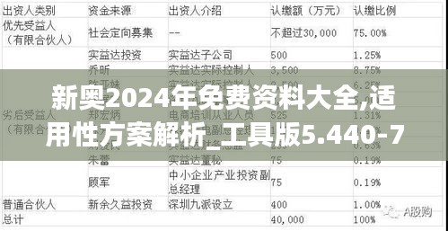 新奥2024年免费资料大全,适用性方案解析_工具版5.440-7