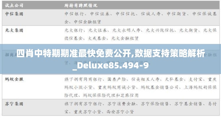 四肖中特期期准最快免费公开,数据支持策略解析_Deluxe85.494-9