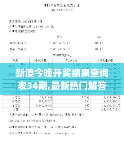 新澳今晚开奖结果查询表34期,最新热门解答定义_苹果款89.161-8