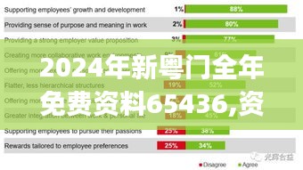 2024年新粤门全年免费资料65436,资源整合策略_Holo2.421-6