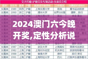 2024澳门六今晚开奖,定性分析说明_pack19.702-2