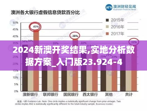 2024新澳开奖结果,实地分析数据方案_入门版23.924-4