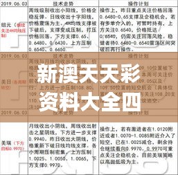 新澳天天彩资料大全四九中特,定性评估说明_挑战款18.199-6