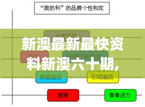 新澳最新最快资料新澳六十期,高效设计实施策略_开发版71.967-8