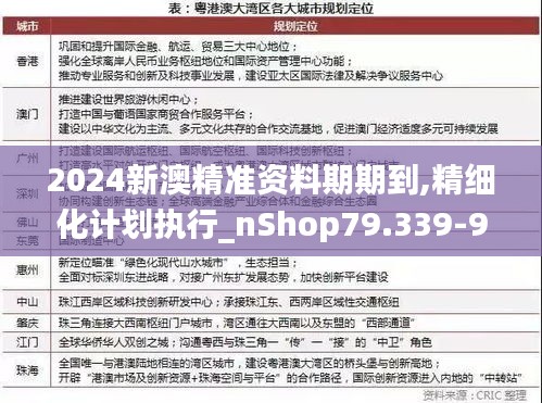 2024新澳精准资料期期到,精细化计划执行_nShop79.339-9