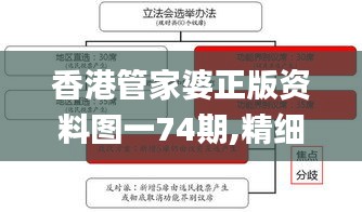 香港管家婆正版资料图一74期,精细化计划执行_Advance128.690-5