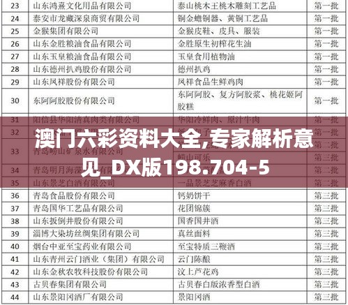 澳门六彩资料大全,专家解析意见_DX版198.704-5