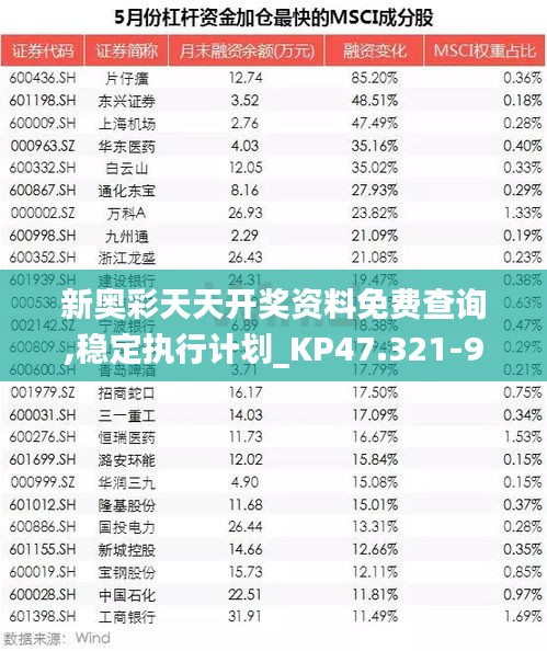 新奥彩天天开奖资料免费查询,稳定执行计划_KP47.321-9