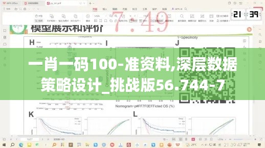 一肖一码100-准资料,深层数据策略设计_挑战版56.744-7