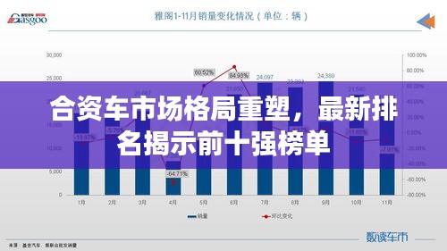 合资车市场格局重塑，最新排名揭示前十强榜单