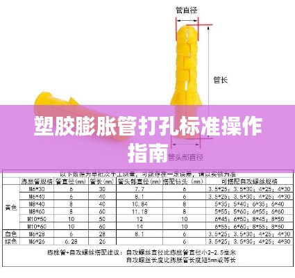 塑胶膨胀管打孔标准操作指南