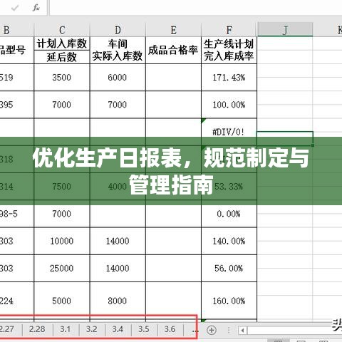 优化生产日报表，规范制定与管理指南