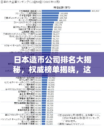 日本造币公司排名大揭秘，权威榜单揭晓，这些公司领跑行业！