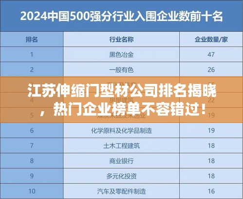 江苏伸缩门型材公司排名揭晓，热门企业榜单不容错过！