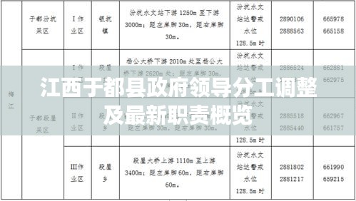 江西于都县政府领导分工调整及最新职责概览