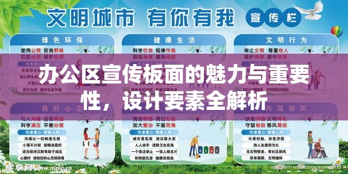 办公区宣传板面的魅力与重要性，设计要素全解析