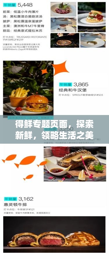 得鲜专题页面，探索新鲜，领略生活之美