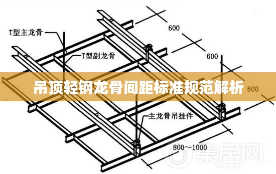 吊顶轻钢龙骨间距标准规范解析