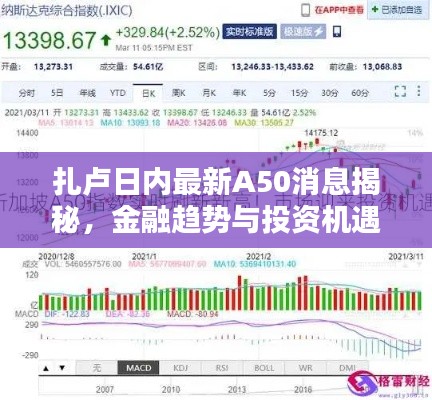 扎卢日内最新A50消息揭秘，金融趋势与投资机遇前瞻