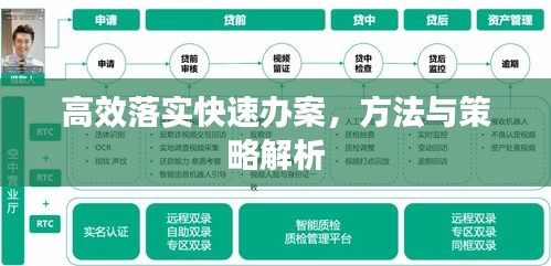 高效落实快速办案，方法与策略解析