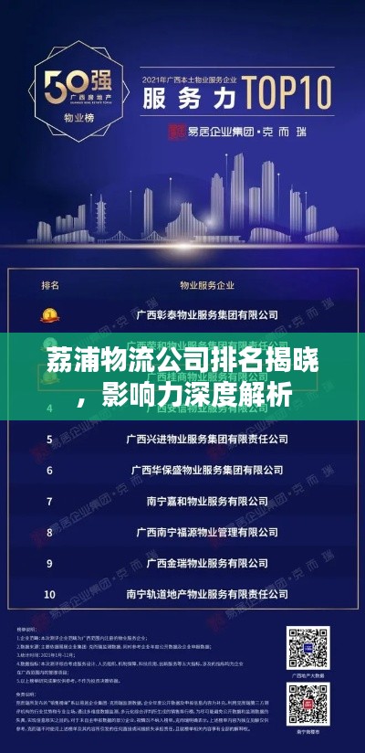 荔浦物流公司排名揭晓，影响力深度解析