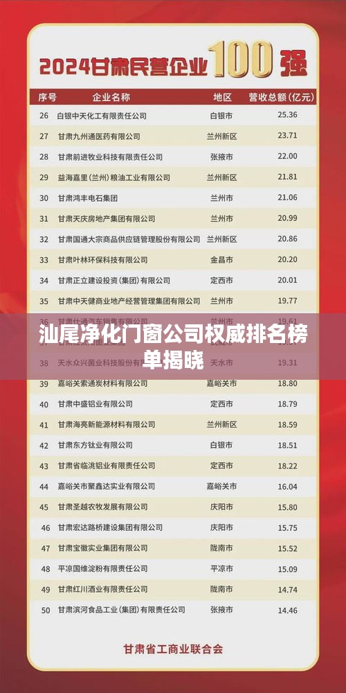 汕尾净化门窗公司权威排名榜单揭晓