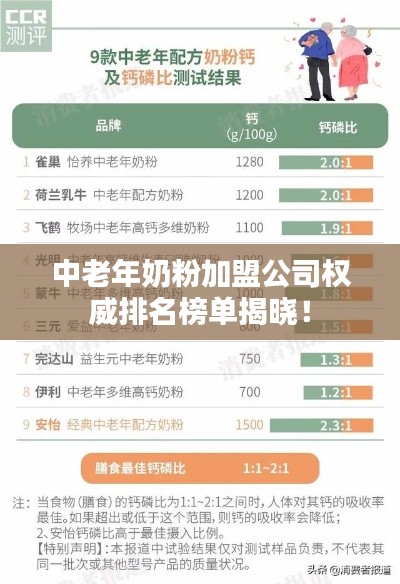 中老年奶粉加盟公司权威排名榜单揭晓！