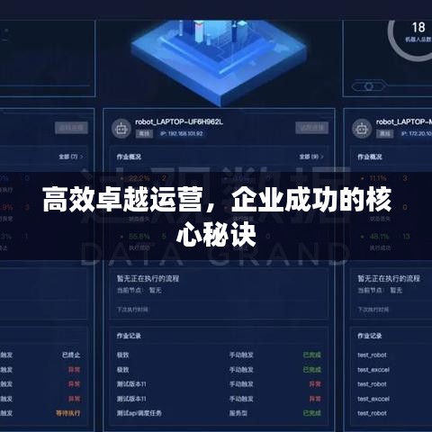 高效卓越运营，企业成功的核心秘诀