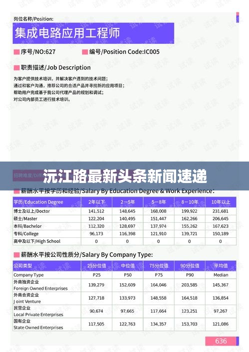 沅江路最新头条新闻速递