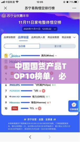 中国国货产品TOP10榜单，必看的国货之光！