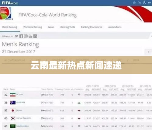 云南最新热点新闻速递