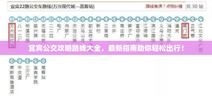 宜宾公交攻略路线大全，最新指南助你轻松出行！