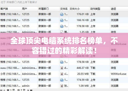 全球顶尖电脑系统排名榜单，不容错过的精彩解读！