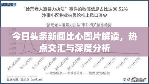 今日头条新闻比心图片解读，热点交汇与深度分析