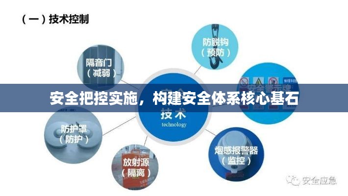 安全把控实施，构建安全体系核心基石