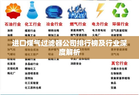 进口煤气过滤器公司排行榜及行业深度解析