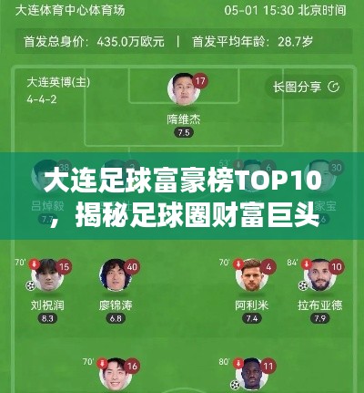 大连足球富豪榜TOP10，揭秘足球圈财富巨头！