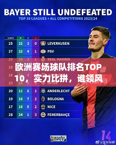 欧洲赛场球队排名TOP10，实力比拼，谁领风骚？