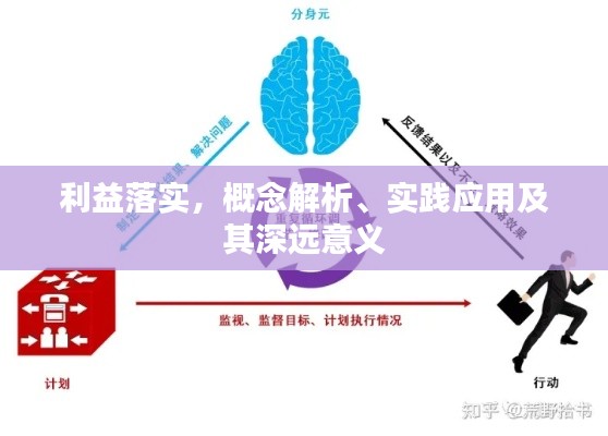 利益落实，概念解析、实践应用及其深远意义