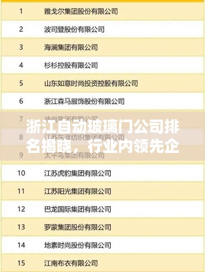 浙江自动玻璃门公司排名揭晓，行业内领先企业榜单