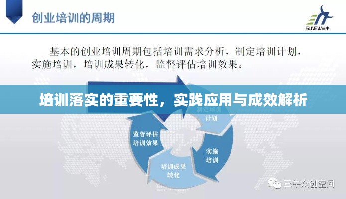 培训落实的重要性，实践应用与成效解析