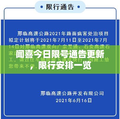 闻喜今日限号通告更新，限行安排一览