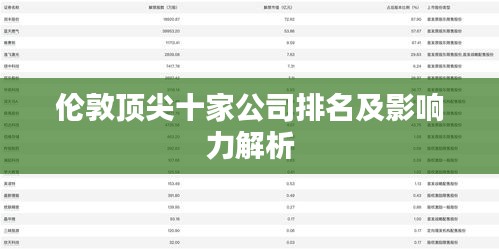 伦敦顶尖十家公司排名及影响力解析