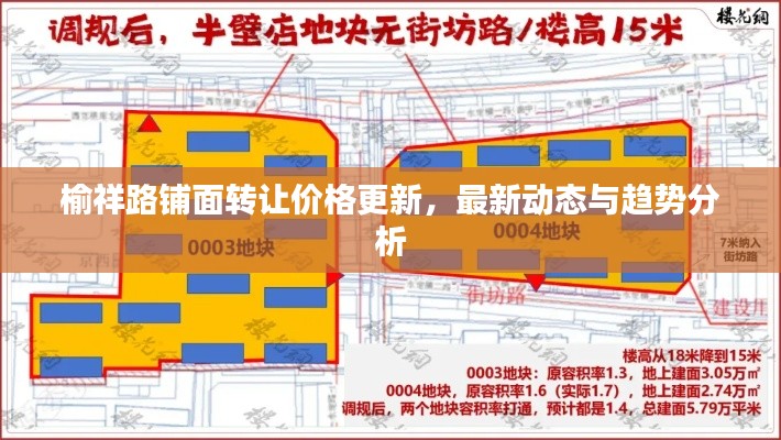 榆祥路铺面转让价格更新，最新动态与趋势分析
